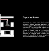 GLEMGAS GHF527SI CAPPA DA INCASSO LARGHEZZA CM 52 - 3 - Gallery