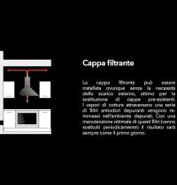 GLEMGAS GHF527SI CAPPA DA INCASSO LARGHEZZA CM 52 - 4 - Gallery